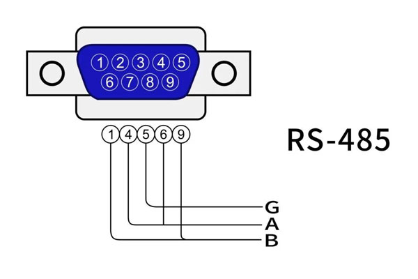 پروتکل RS485