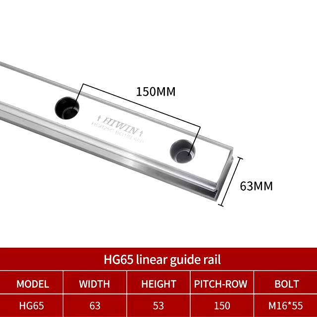 عکس اول ریل عرض 65 هایوین (HIWIN) ساخت تایوان مدل HG65 عرض 65mm - Image 1